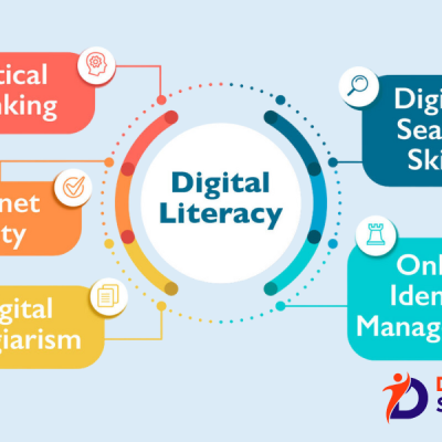 Digital Literacy: The Skill Everyone Needs Today – And How Digital Support is Leading the Way